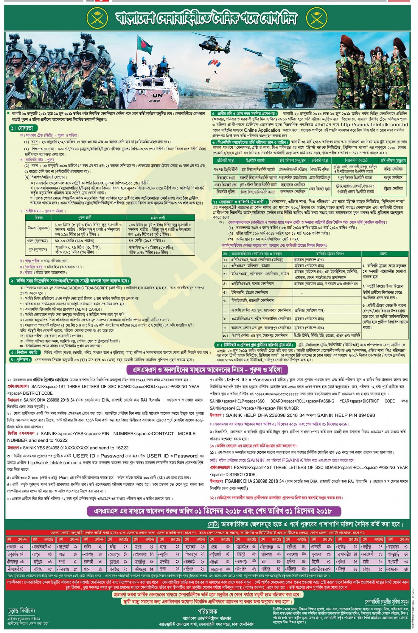 Bangladesh Army or Senabahini Job Circular 2018 | ALLRESULTBD.ORG