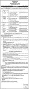 Tax Commissioner Office Job Circular 2018